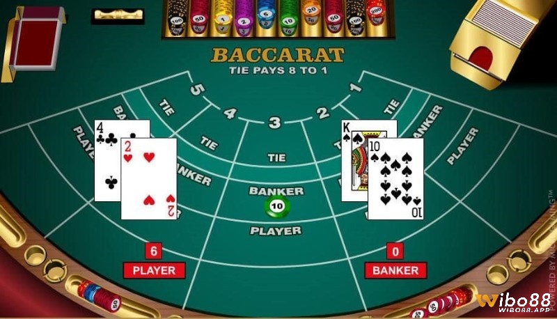 Baccarat là dạng bài so điểm thú vị