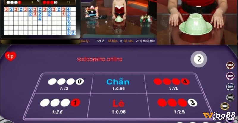 Cơ hội tăng thu nhập từ game chơi xóc đĩa trực tuyến