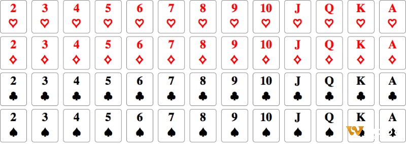 Chơi poker với bộ bài Tây 52 lá