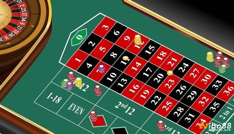 Cược Roulette được chia thành 2 loại là nội bộ và ngoại bộ