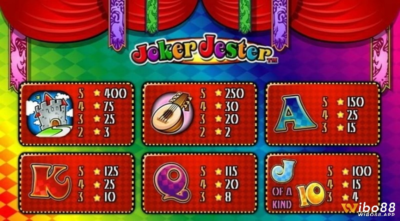 Biểu tượng lá bài có giá trị thấp trong Joker Jester Hot Jackpot