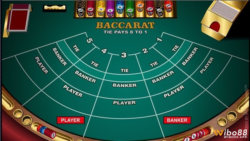 Cách đánh baccarat - cách đánh baccarat như thế nào?