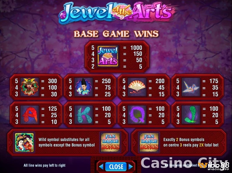 Các biểu tượng trong game Jewel ofthe Arts