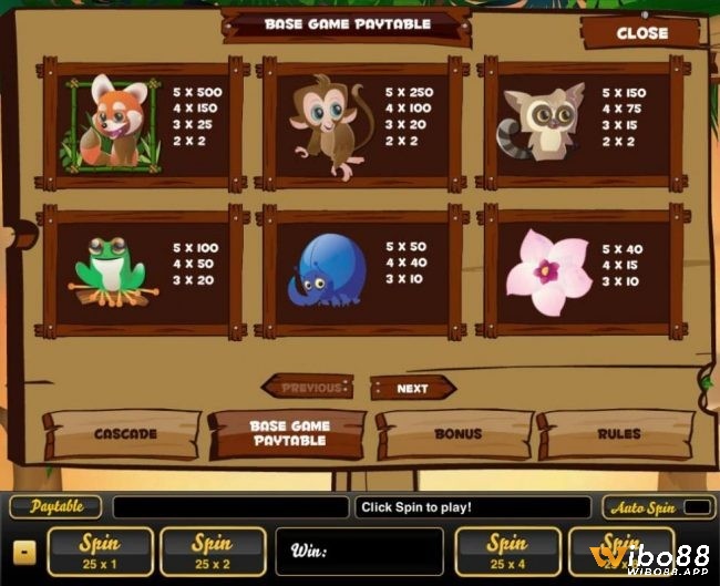 Bảng thanh toán cho các biểu tượng trong Video slot