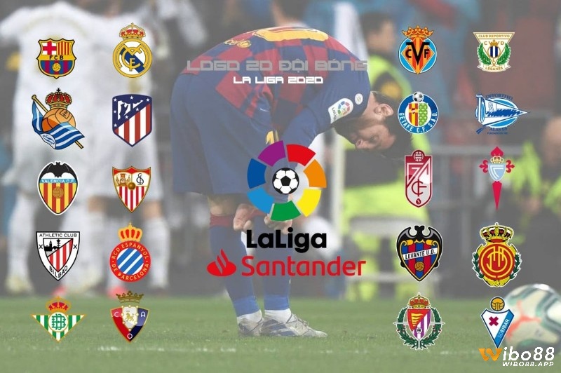 Các câu lạc bộ Laliga thi đấu chính thức hiện nay