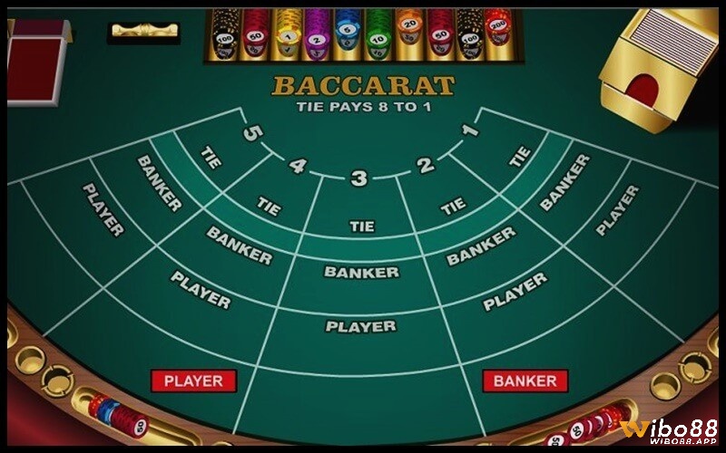 Tìm hiểu thông tin cơ bản về baccarat