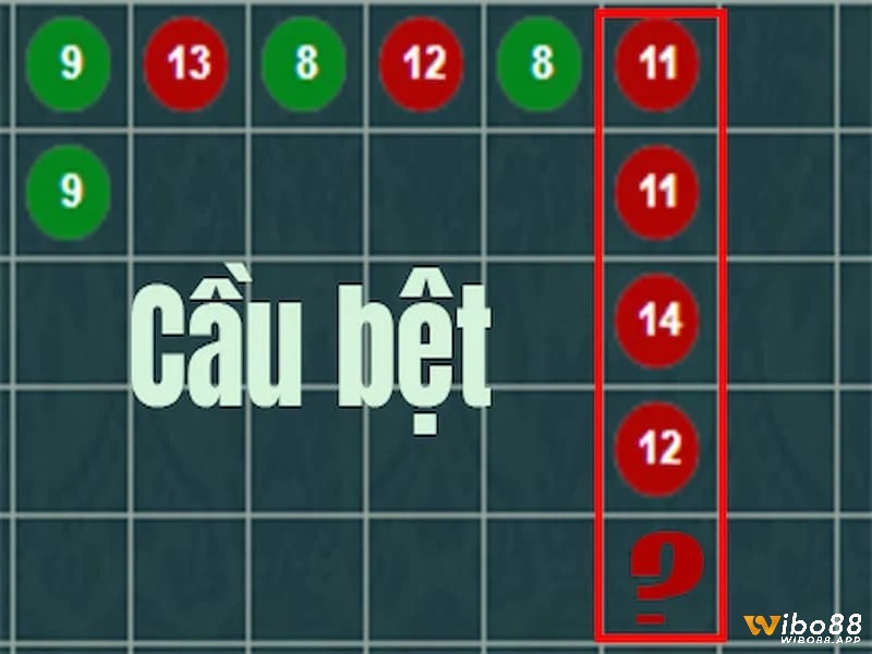 Các cầu trong baccarat - Cầu bệt là gì?