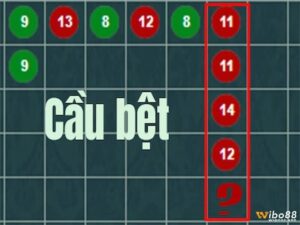 Các cầu trong baccarat phổ biến và các soi cầu hiệu quả nhất