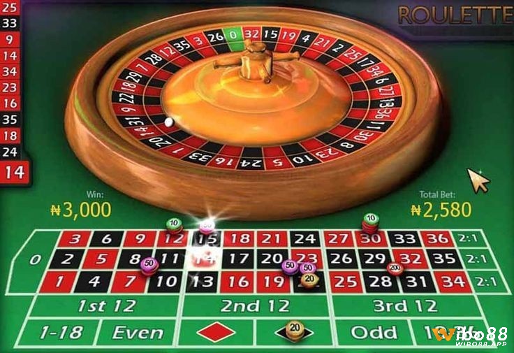 Luật chơi roulette người chơi cần hiểu rõ trước khi bắt đầu