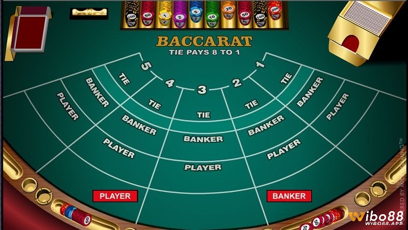 Kinh nghiệm chơi trò chơi baccarat hiệu quả nhất