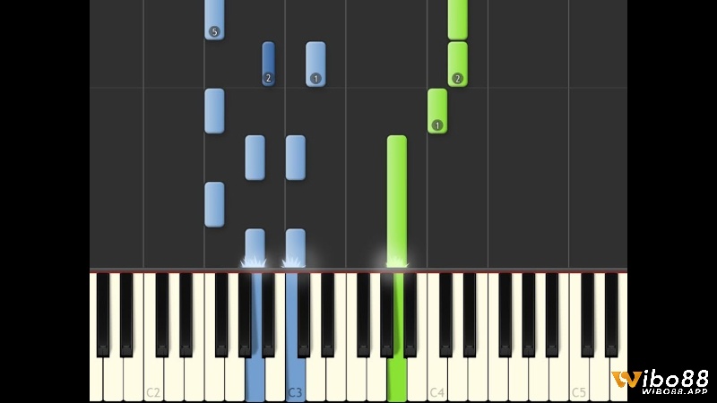 Rèn luyện kỹ năng đánh đàn dễ dàng với trò chơi Synthesia đầy hấp dẫn