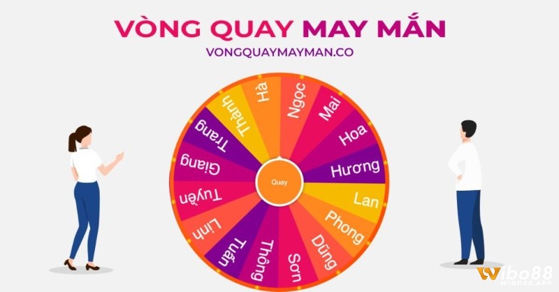 Trò chơi vòng quay may mắn có lối chơi đơn giản