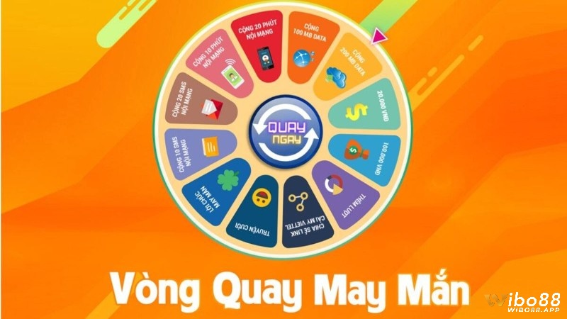 Trò chơi vòng quay may mắn có sự hấp dẫn người chơi