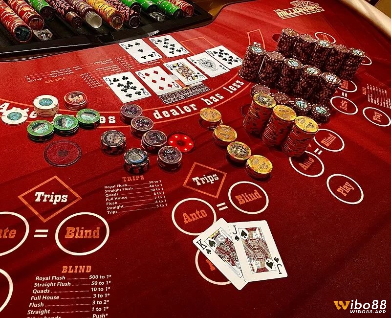 Các vòng cược dùng trong Poker Texas