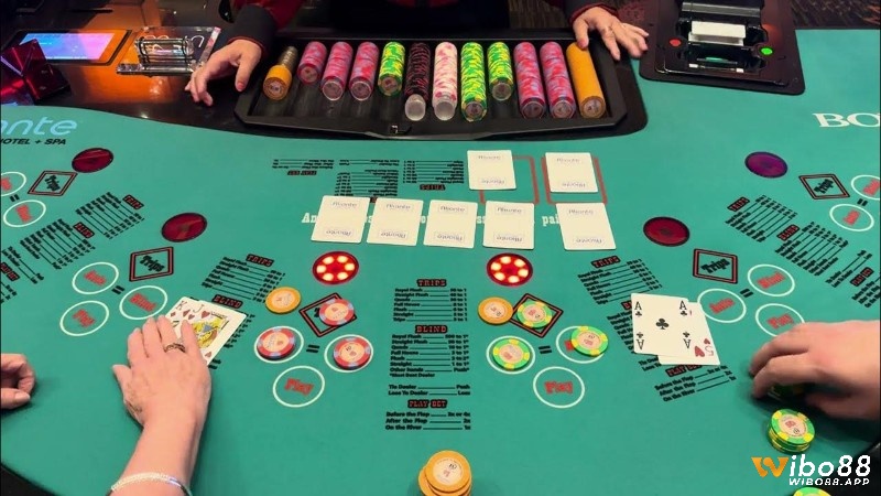 Quản lý ngân sách dùng trong Poker Texas