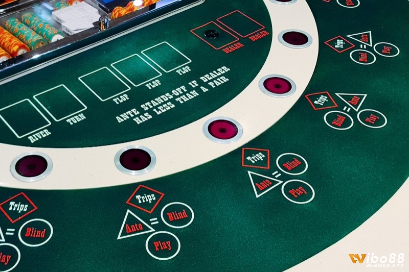 Những chiến thuật nâng cao dùng trong Poker Texas