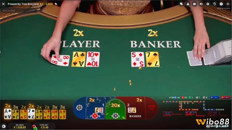 Làm quen với cách chơi baccarat online sẽ giúp người mới nhanh chóng bắt nhịp và hạn chế sai lầm.