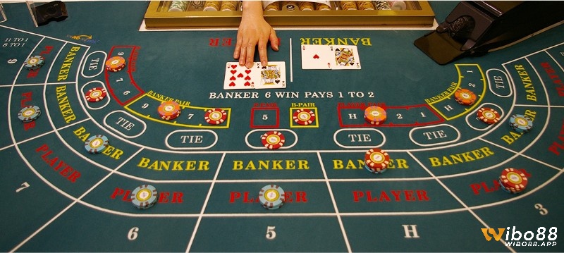 Hiểu rõ cách tính điểm là bước đầu để làm chủ mọi ván baccarat